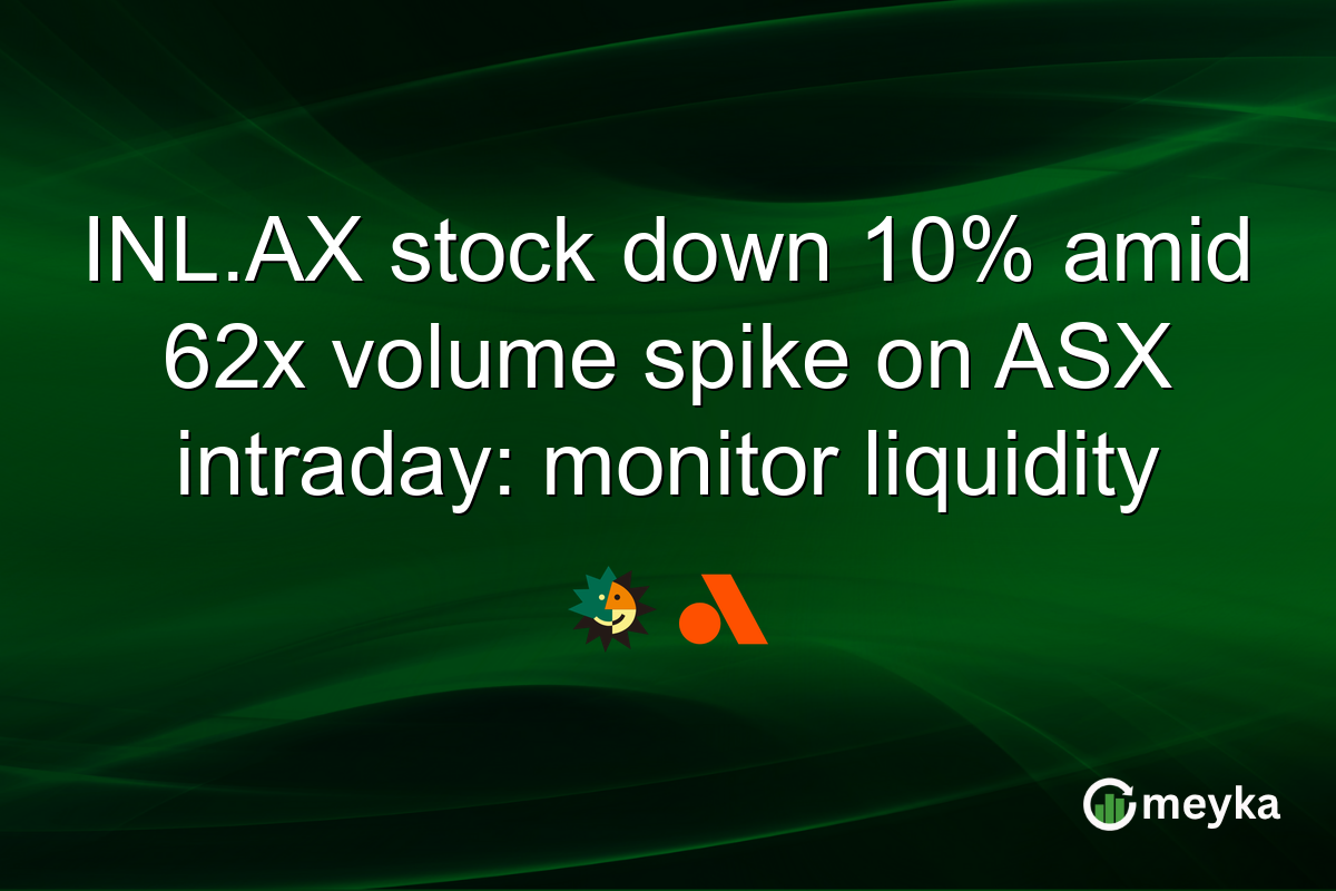 INL.AX stock down 10% amid 62x volume spike on ASX intraday: monitor liquidity