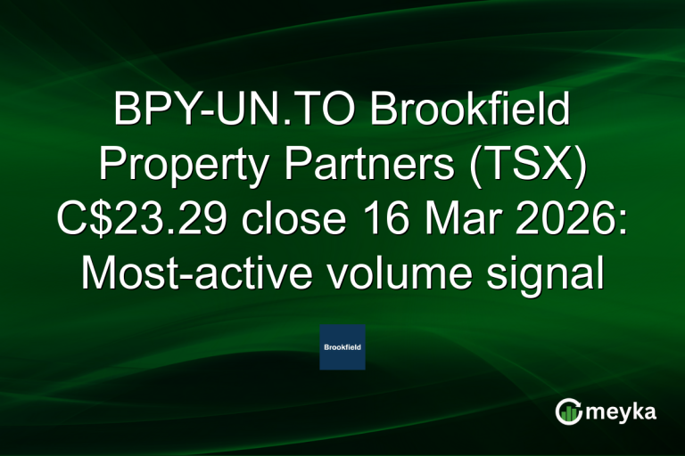 BPY-UN.TO Brookfield Property Partners (TSX) C$23.29 close 16 Mar 2026: Most-active volume signal