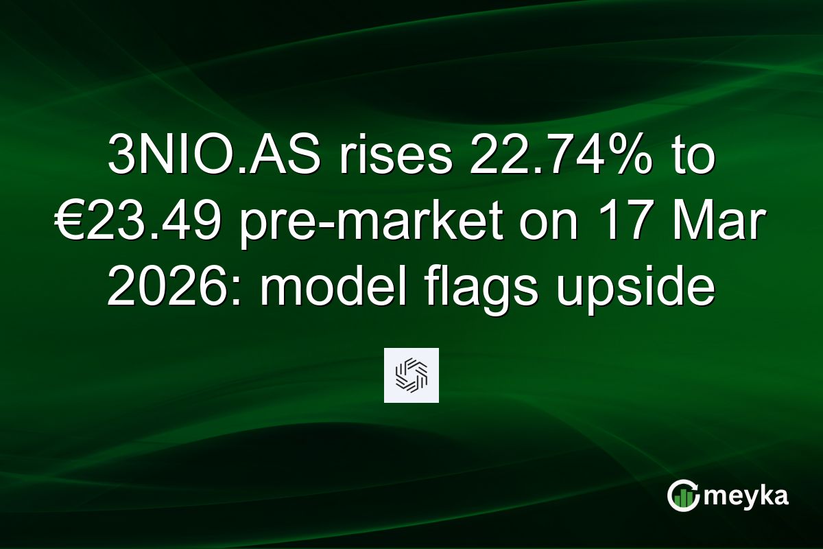 3NIO.AS rises 22.74% to €23.49 pre-market on 17 Mar 2026: model flags upside