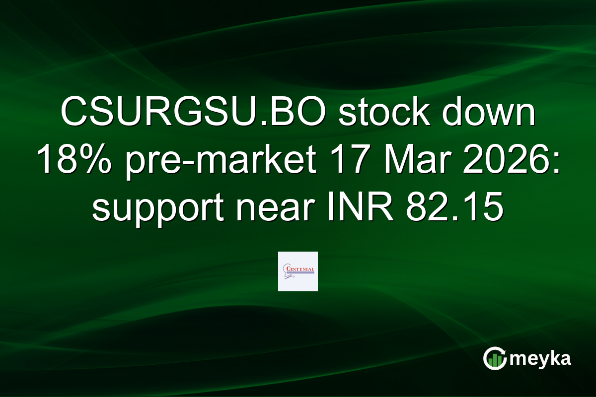 CSURGSU.BO stock down 18% pre-market 17 Mar 2026: support near INR 82.15