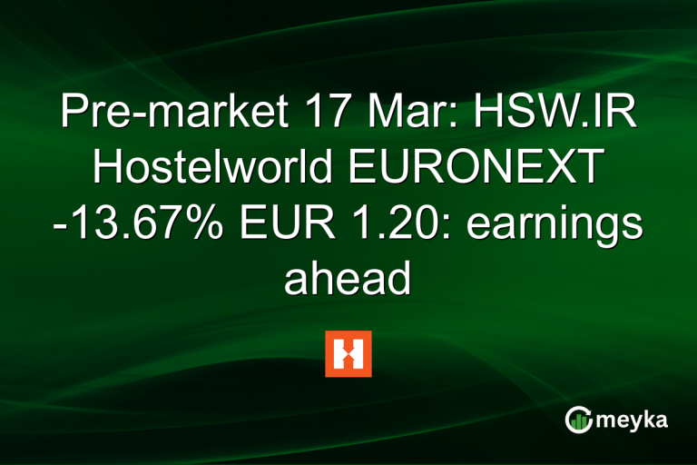 Pre-market 17 Mar: HSW.IR Hostelworld EURONEXT -13.67% EUR 1.20: earnings ahead