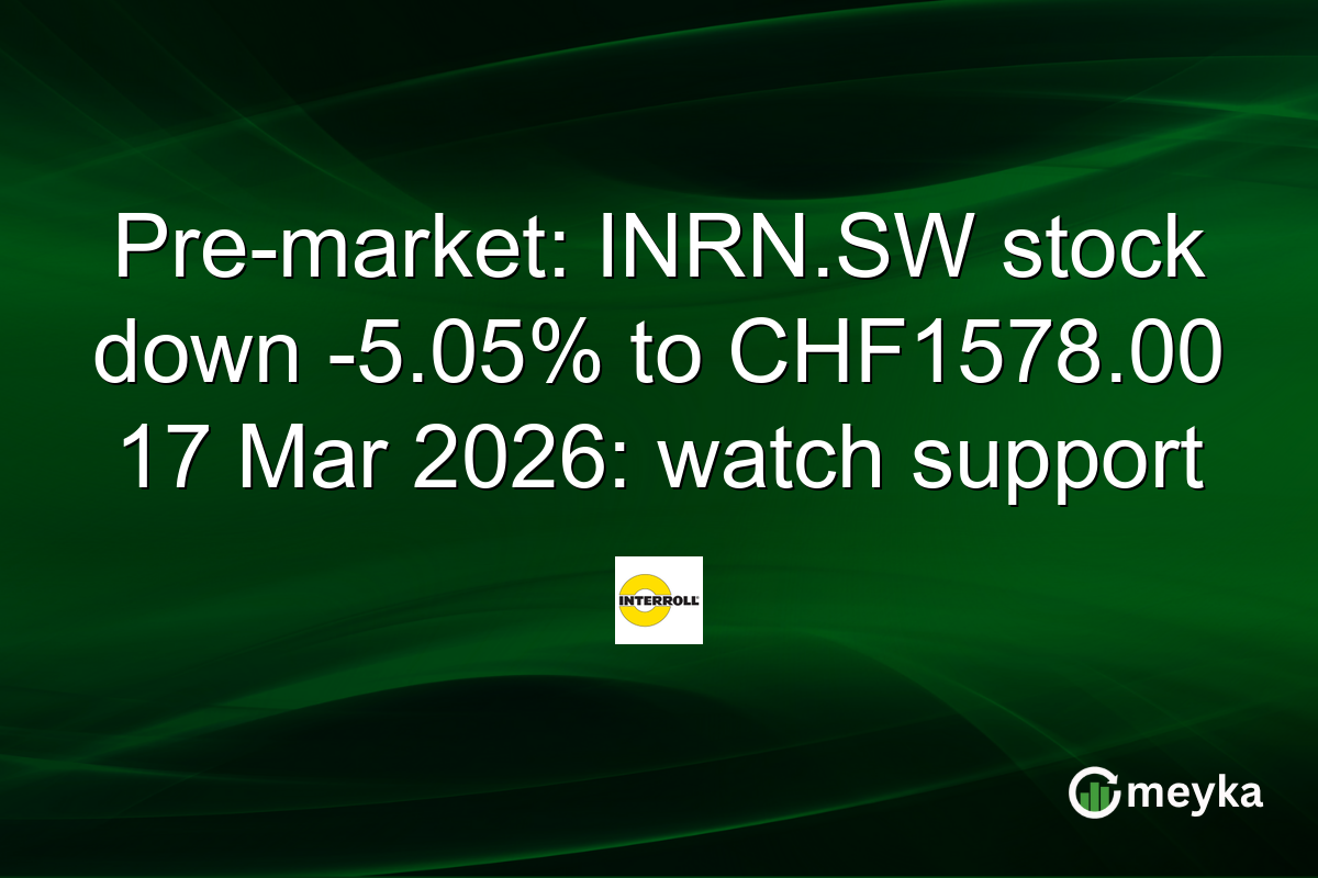 Pre-market: INRN.SW stock down -5.05% to CHF1578.00 17 Mar 2026: watch support