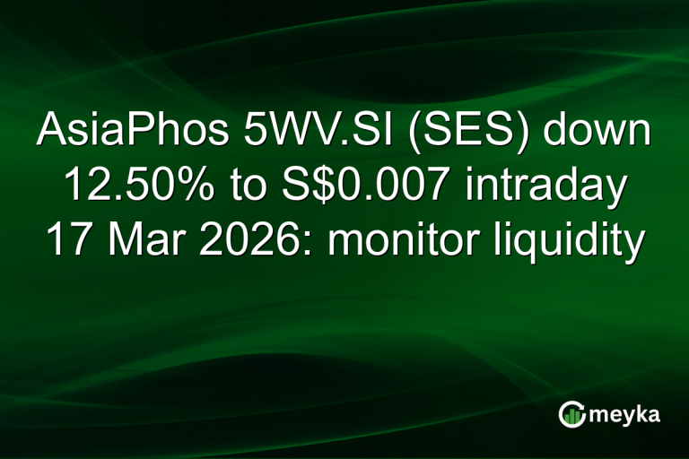 AsiaPhos 5WV.SI (SES) down 12.50% to S$0.007 intraday 17 Mar 2026: monitor liquidity
