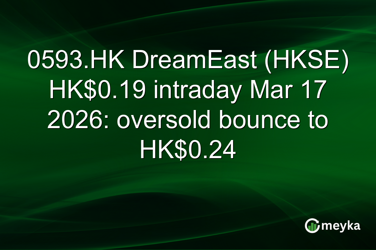 0593.HK DreamEast (HKSE) HK$0.19 intraday Mar 17 2026: oversold bounce to HK$0.24