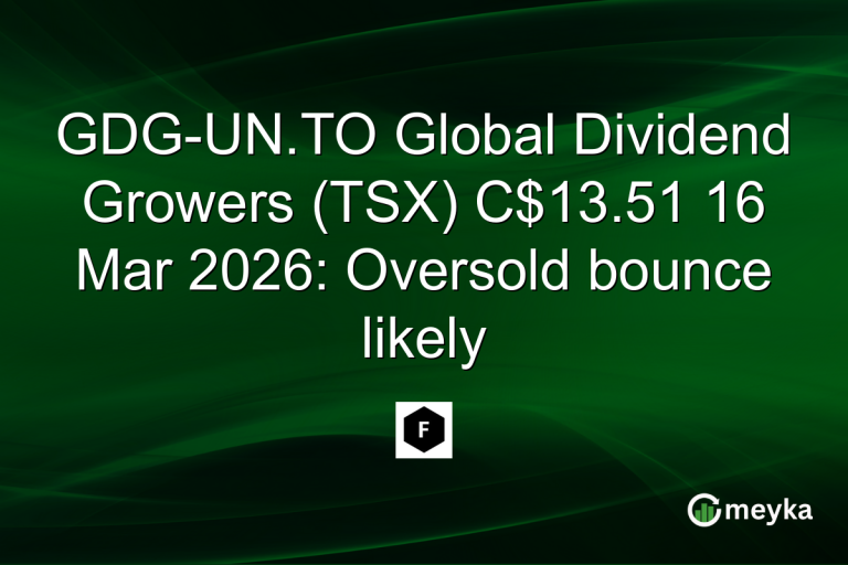 GDG-UN.TO Global Dividend Growers (TSX) C$13.51 16 Mar 2026: Oversold bounce likely
