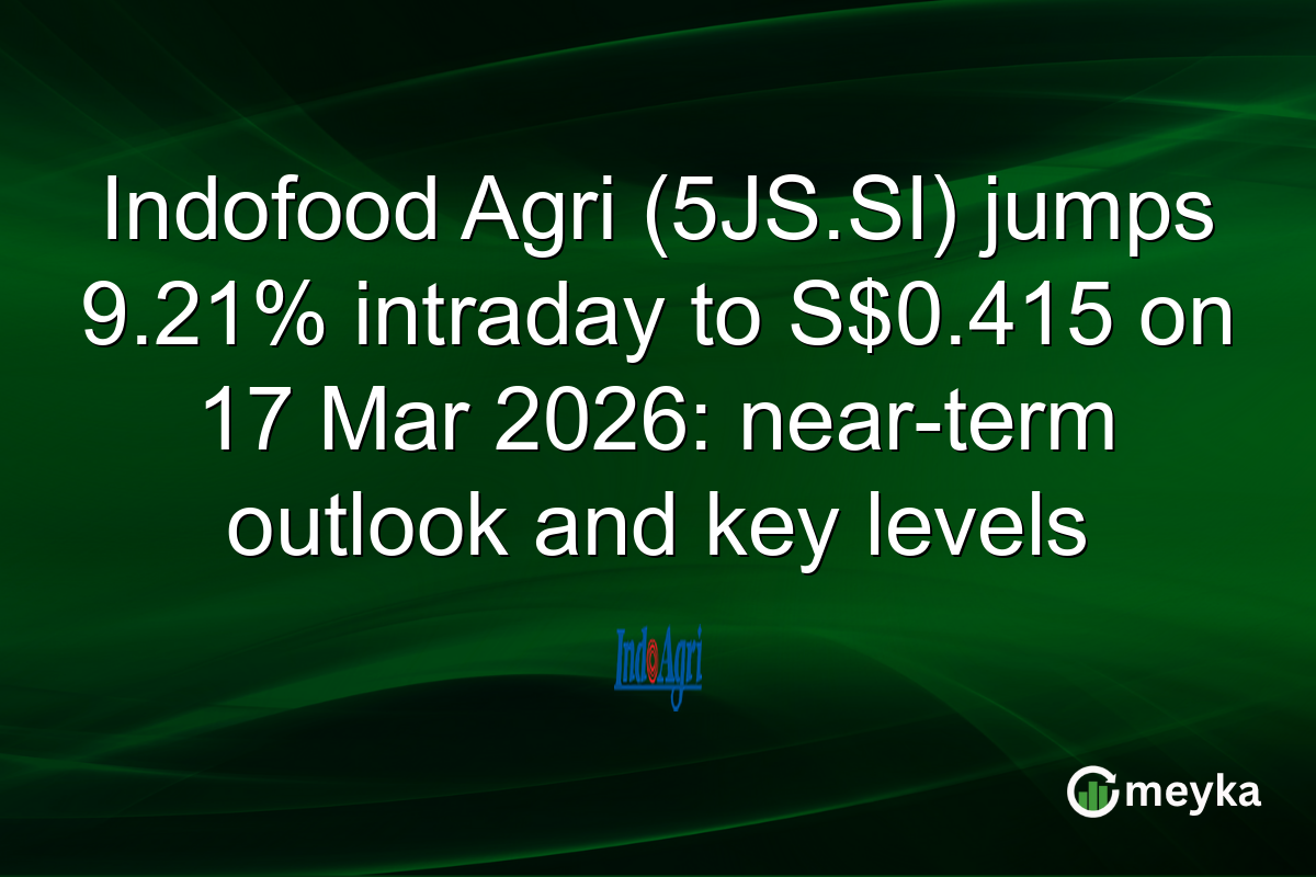 Indofood Agri (5JS.SI) jumps 9.21% intraday to S$0.415 on 17 Mar 2026: near-term outlook and key levels