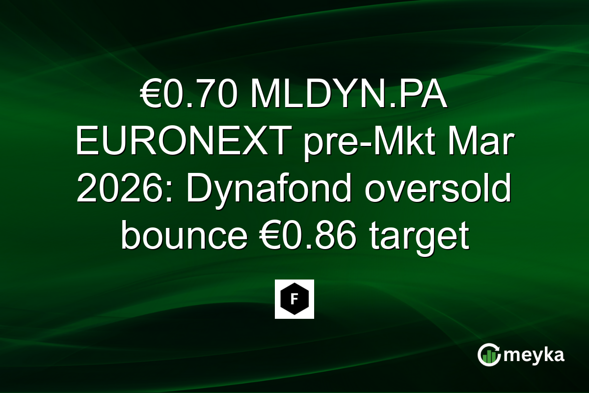 €0.70 MLDYN.PA EURONEXT pre-Mkt Mar 2026: Dynafond oversold bounce €0.86 target