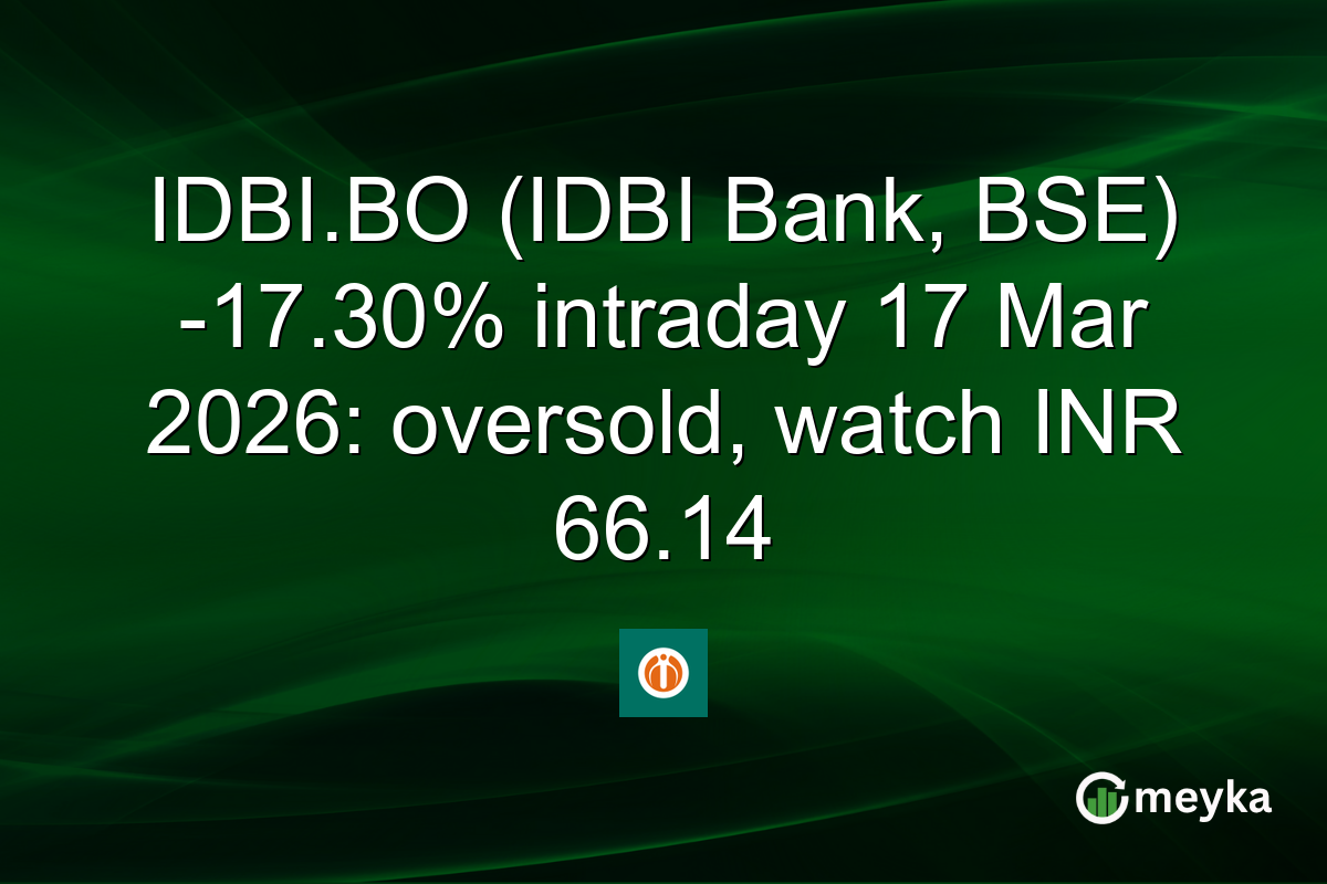IDBI.BO (IDBI Bank, BSE) -17.30% intraday 17 Mar 2026: oversold, watch INR 66.14