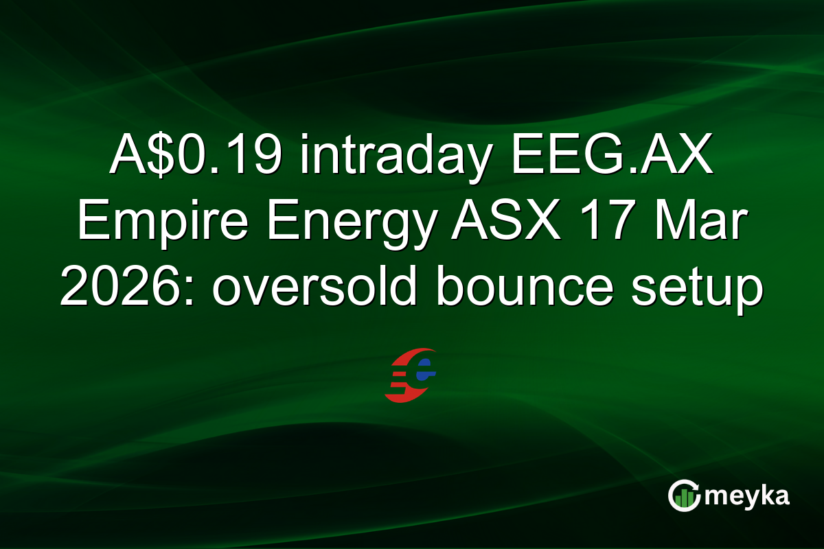 A$0.19 intraday EEG.AX Empire Energy ASX 17 Mar 2026: oversold bounce setup