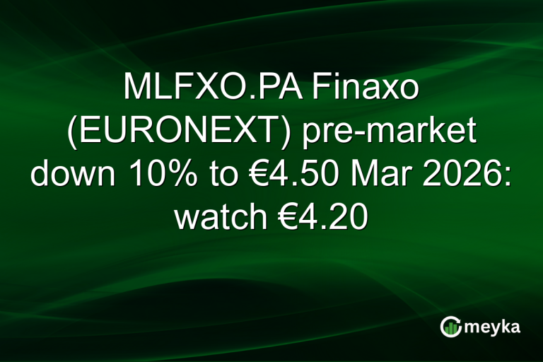 MLFXO.PA Finaxo (EURONEXT) pre-market down 10% to €4.50 Mar 2026: watch €4.20