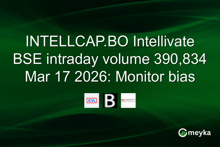 INTELLCAP.BO Intellivate BSE intraday volume 390,834 Mar 17 2026: Monitor bias