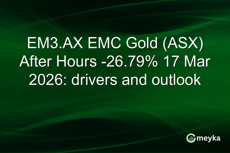 EM3.AX EMC Gold (ASX) After Hours -26.79% 17 Mar 2026: drivers and outlook