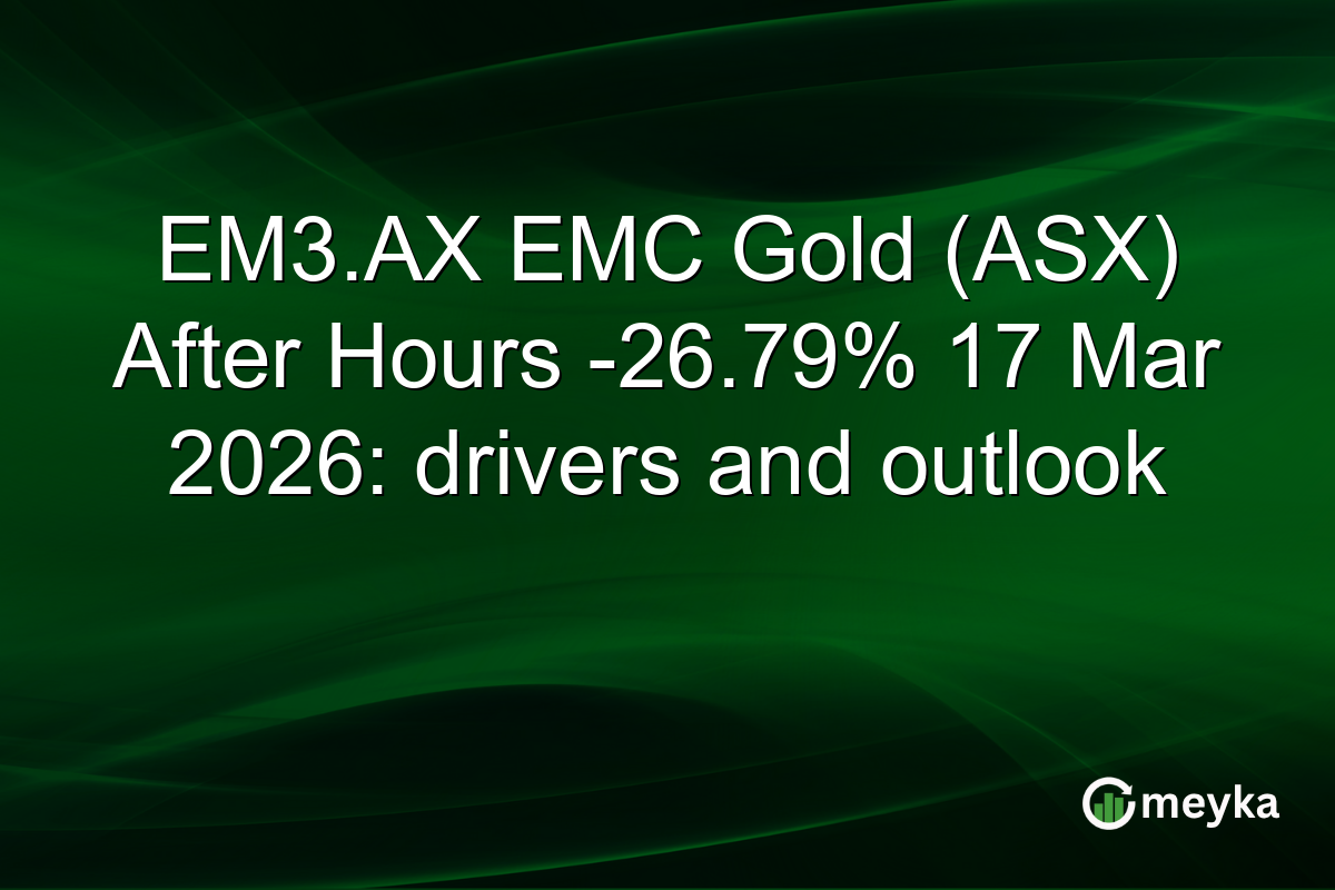 EM3.AX EMC Gold (ASX) After Hours -26.79% 17 Mar 2026: drivers and outlook
