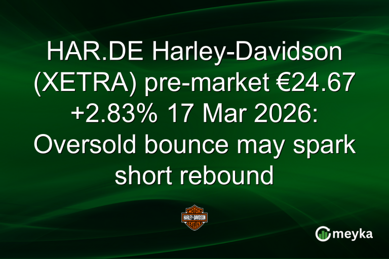 HAR.DE Harley-Davidson (XETRA) pre-market €24.67 +2.83% 17 Mar 2026: Oversold bounce may spark short rebound