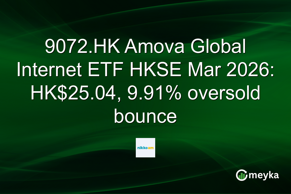 9072.HK Amova Global Internet ETF HKSE Mar 2026: HK$25.04, 9.91% oversold bounce