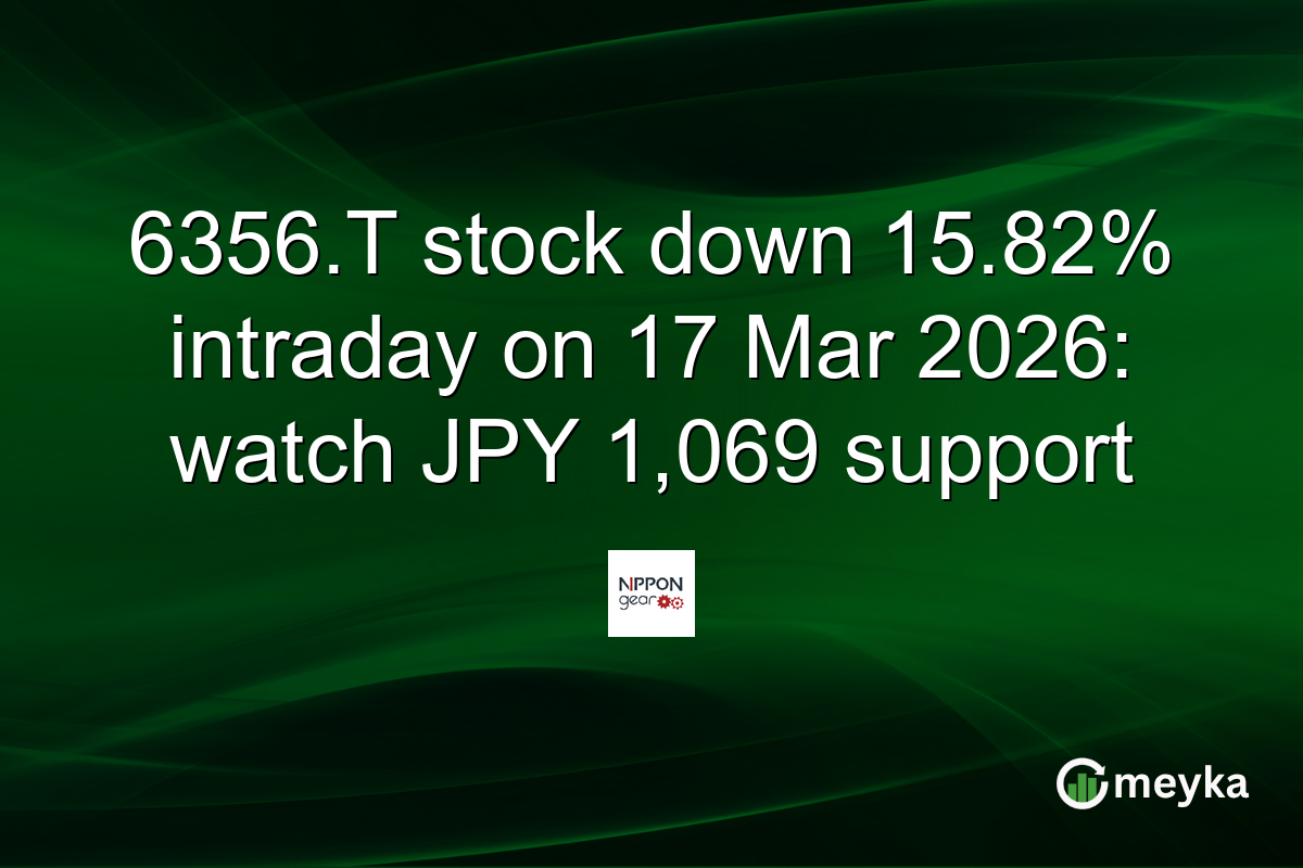 6356.T stock down 15.82% intraday on 17 Mar 2026: watch JPY 1,069 support