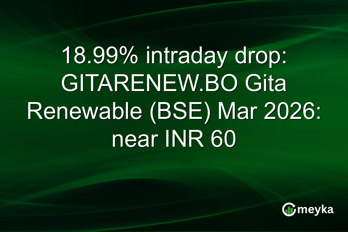 18.99% intraday drop: GITARENEW.BO Gita Renewable (BSE) Mar 2026: near INR 60