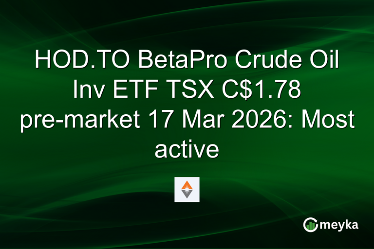 HOD.TO BetaPro Crude Oil Inv ETF TSX C$1.78 pre-market 17 Mar 2026: Most active