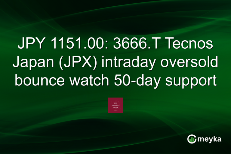JPY 1151.00: 3666.T Tecnos Japan (JPX) intraday oversold bounce watch 50-day support