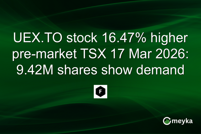 UEX.TO stock 16.47% higher pre-market TSX 17 Mar 2026: 9.42M shares show demand