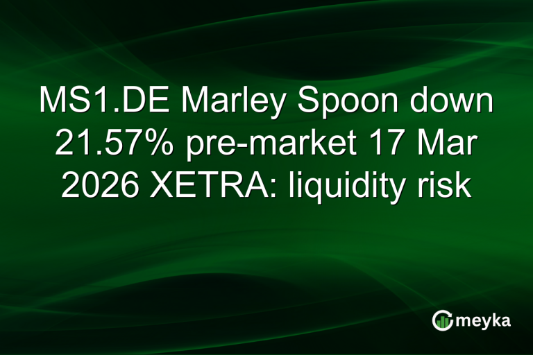MS1.DE Marley Spoon down 21.57% pre-market 17 Mar 2026 XETRA: liquidity risk