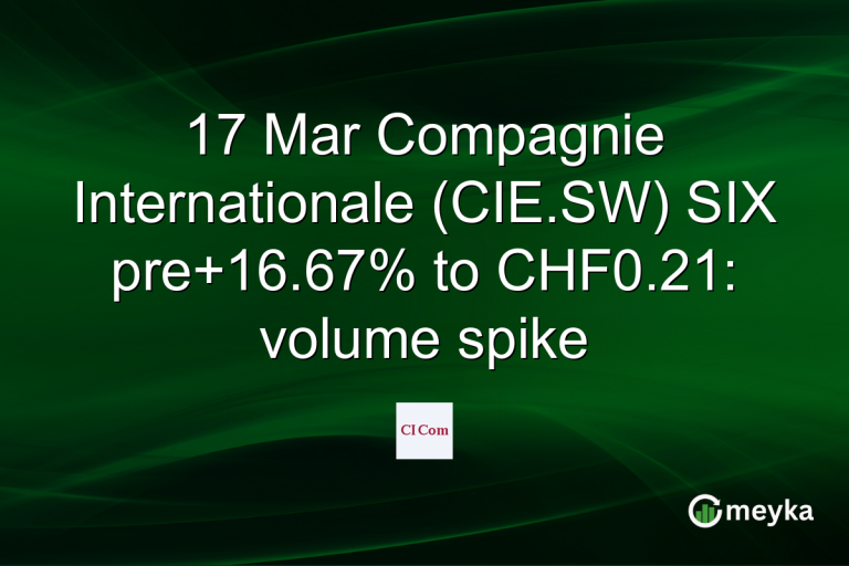 17 Mar Compagnie Internationale (CIE.SW) SIX pre+16.67% to CHF0.21: volume spike