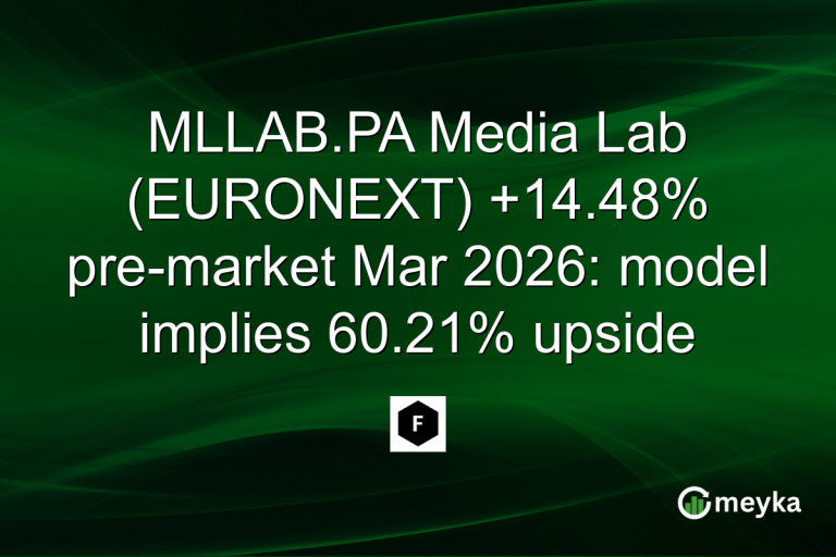 MLLAB.PA Media Lab (EURONEXT) +14.48% pre-market Mar 2026: model implies 60.21% upside