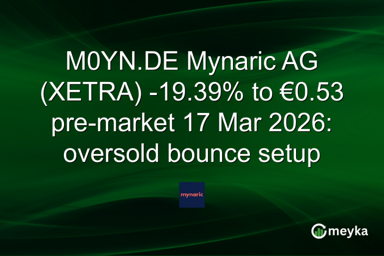 M0YN.DE Mynaric AG (XETRA) -19.39% to €0.53 pre-market 17 Mar 2026: oversold bounce setup