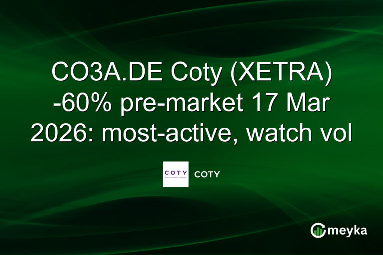 CO3A.DE Coty (XETRA) -60% pre-market 17 Mar 2026: most-active, watch vol