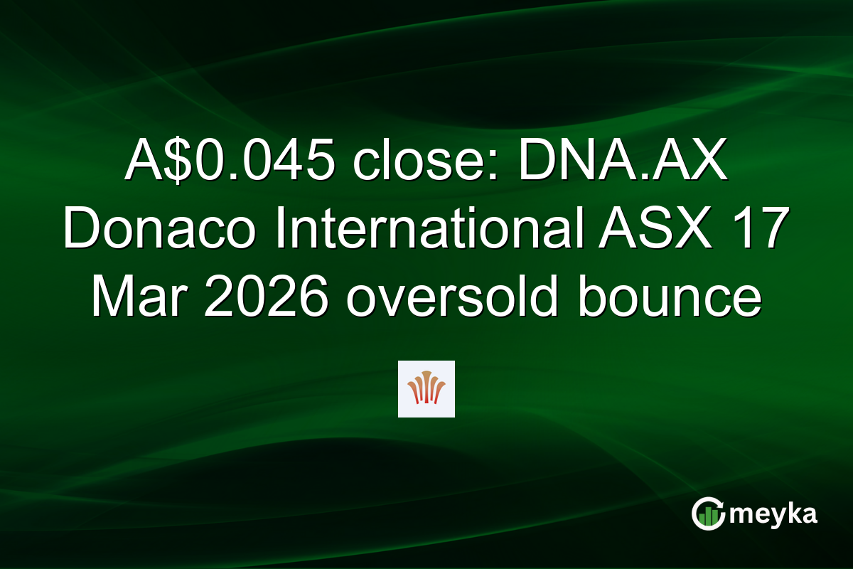 A$0.045 close: DNA.AX Donaco International ASX 17 Mar 2026 oversold bounce
