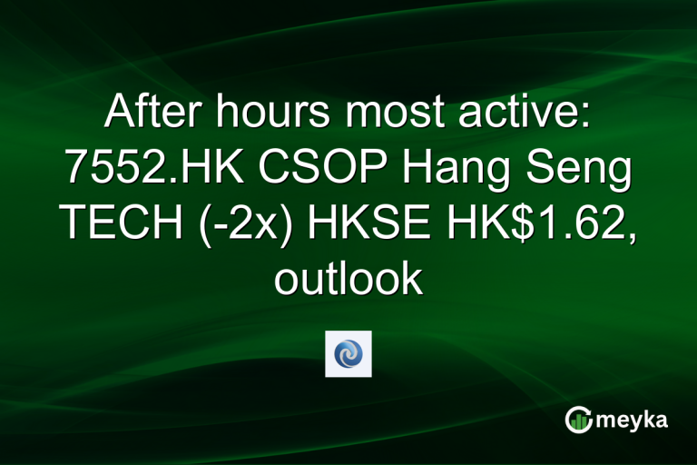 After hours most active: 7552.HK CSOP Hang Seng TECH (-2x) HKSE HK$1.62, outlook