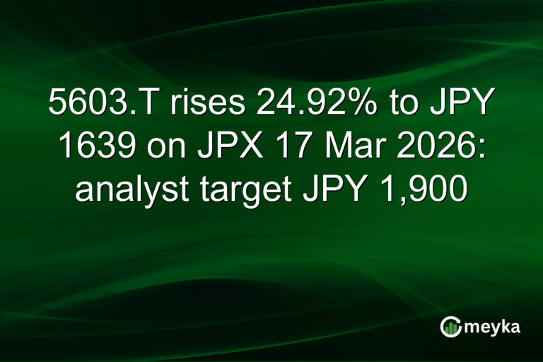 5603.T rises 24.92% to JPY 1639 on JPX 17 Mar 2026: analyst target JPY 1,900