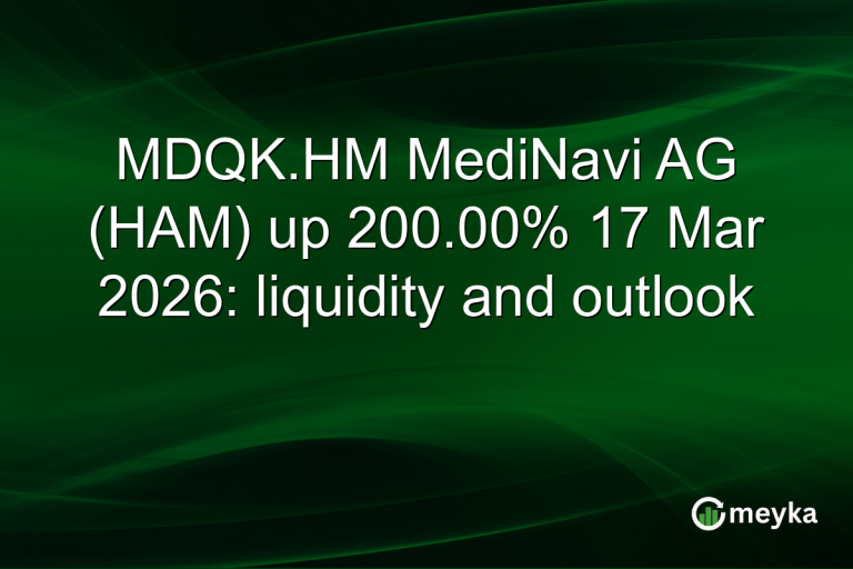 MDQK.HM MediNavi AG (HAM) up 200.00% 17 Mar 2026: liquidity and outlook