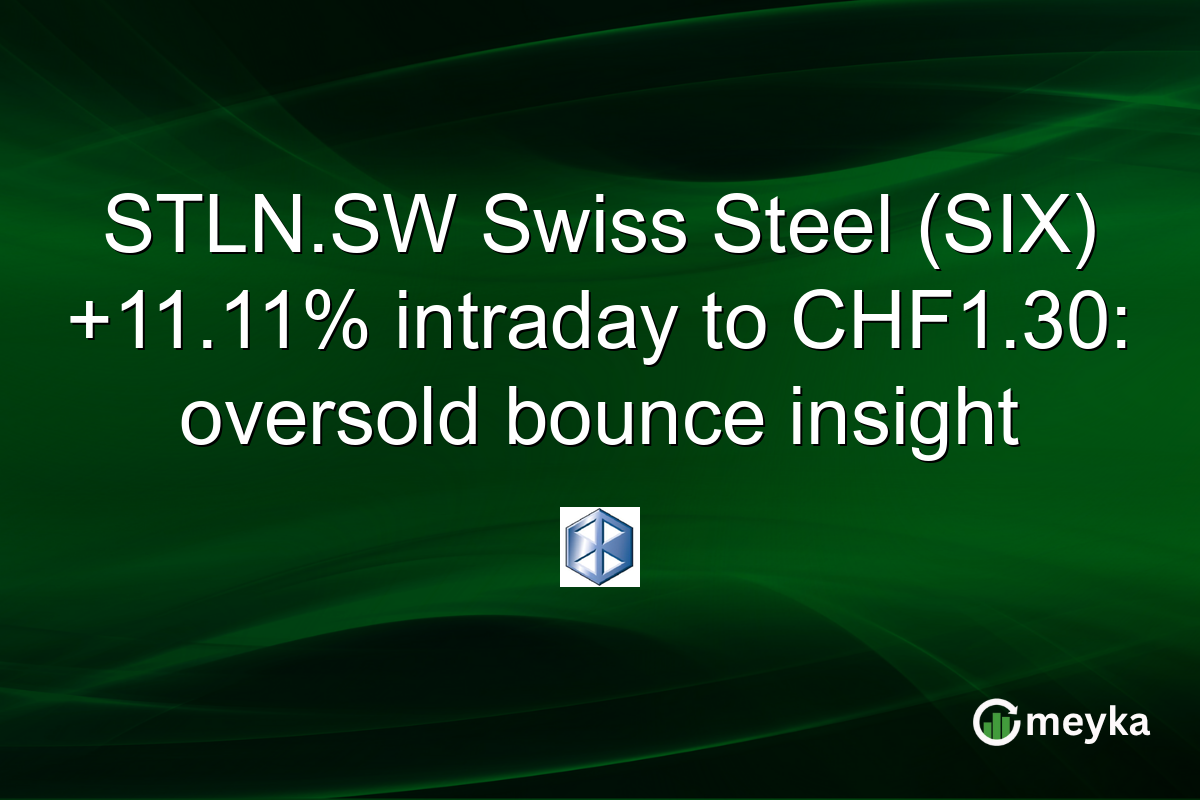 STLN.SW Swiss Steel (SIX) +11.11% intraday to CHF1.30: oversold bounce insight