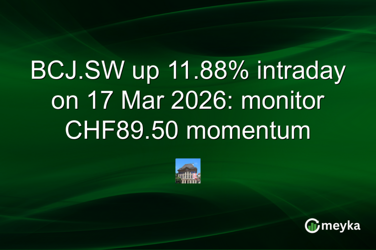 BCJ.SW up 11.88% intraday on 17 Mar 2026: monitor CHF89.50 momentum