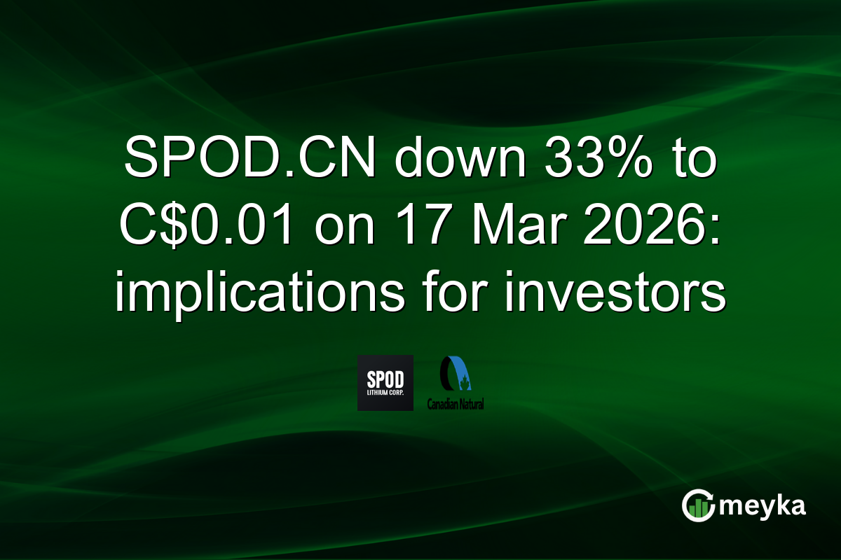 SPOD.CN down 33% to C$0.01 on 17 Mar 2026: implications for investors