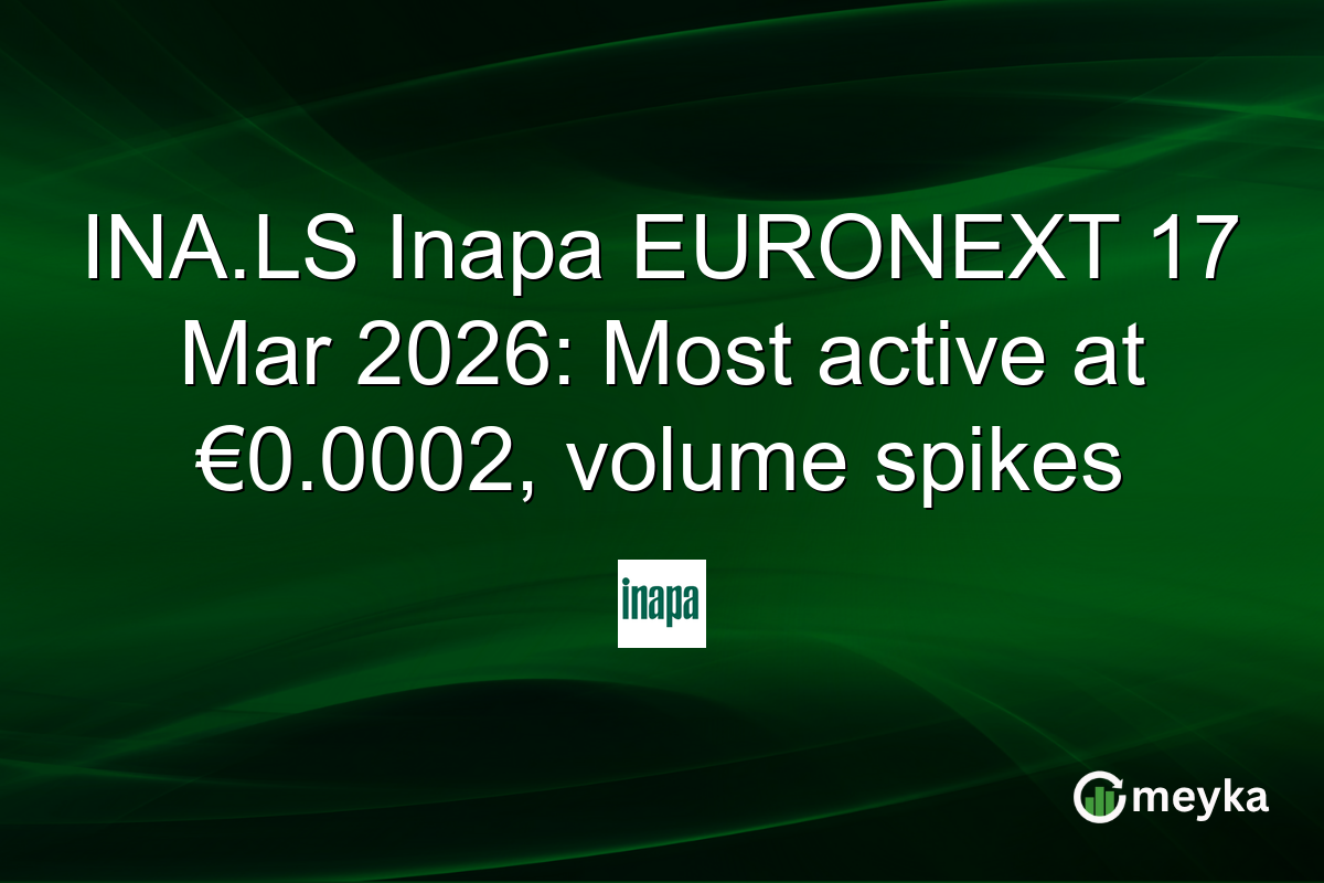 INA.LS Inapa EURONEXT 17 Mar 2026: Most active at €0.0002, volume spikes