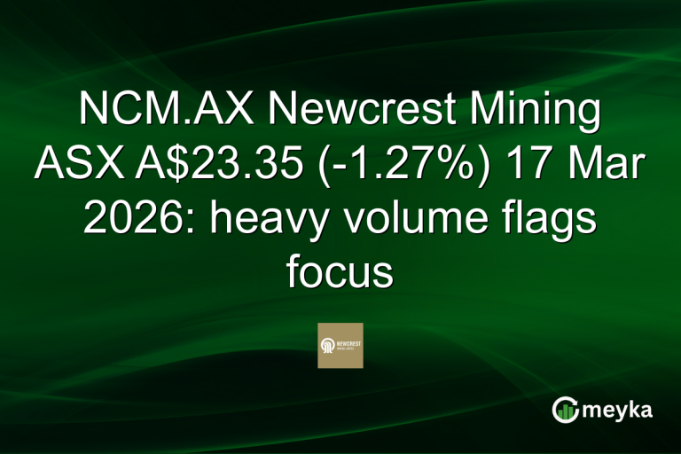 NCM.AX Newcrest Mining ASX A$23.35 (-1.27%) 17 Mar 2026: heavy volume flags focus