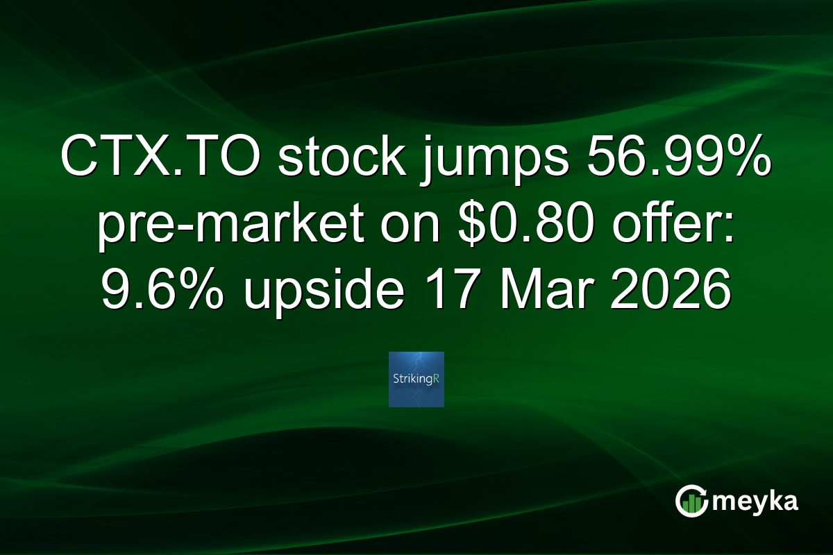 CTX.TO stock jumps 56.99% pre-market on $0.80 offer: 9.6% upside 17 Mar 2026