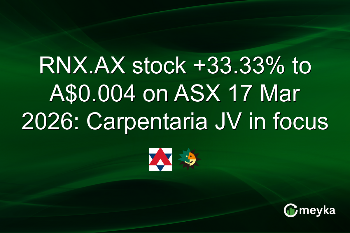 RNX.AX stock +33.33% to A$0.004 on ASX 17 Mar 2026: Carpentaria JV in focus