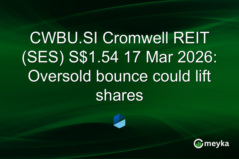 CWBU.SI Cromwell REIT (SES) S$1.54 17 Mar 2026: Oversold bounce could lift shares