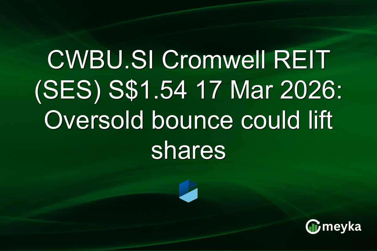 CWBU.SI Cromwell REIT (SES) S$1.54 17 Mar 2026: Oversold bounce could lift shares