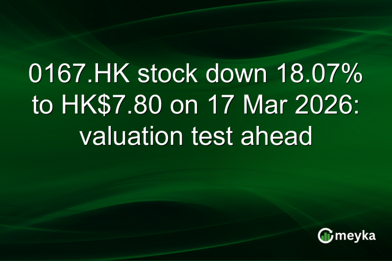 0167.HK stock down 18.07% to HK$7.80 on 17 Mar 2026: valuation test ahead