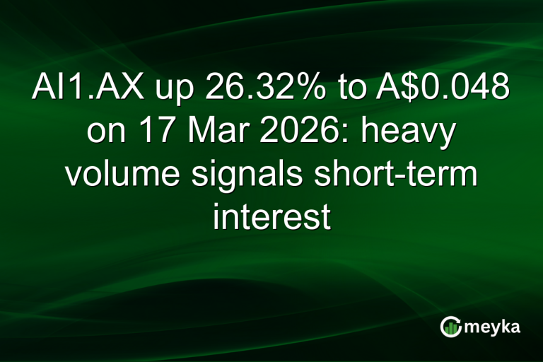 AI1.AX up 26.32% to A$0.048 on 17 Mar 2026: heavy volume signals short-term interest