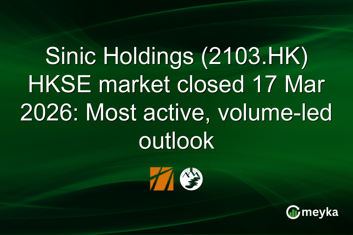 Sinic Holdings (2103.HK) HKSE market closed 17 Mar 2026: Most active, volume-led outlook
