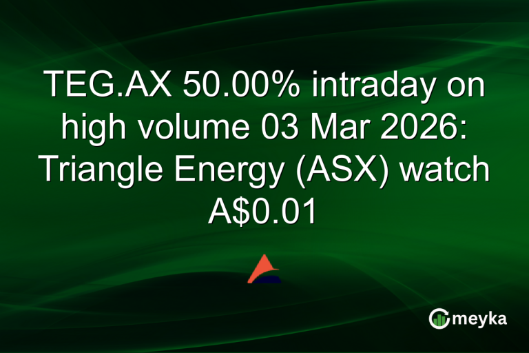 TEG.AX 50.00% intraday on high volume 03 Mar 2026: Triangle Energy (ASX) watch A$0.01