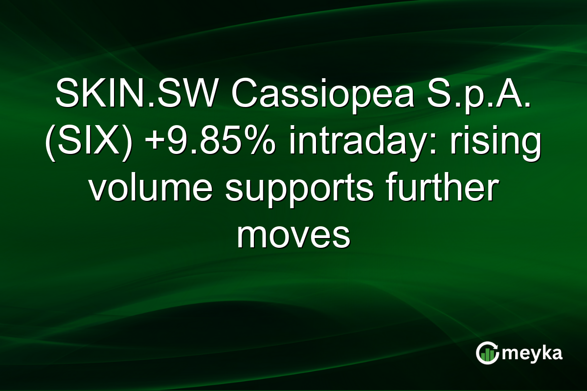 SKIN.SW Cassiopea S.p.A. (SIX) +9.85% intraday: rising volume supports further moves
