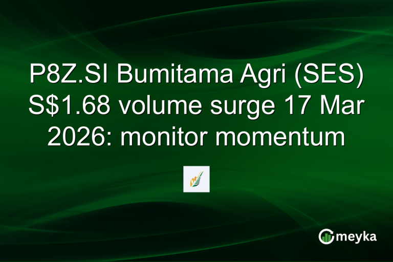 P8Z.SI Bumitama Agri (SES) S$1.68 volume surge 17 Mar 2026: monitor momentum