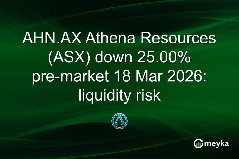 AHN.AX Athena Resources (ASX) down 25.00% pre-market 18 Mar 2026: liquidity risk