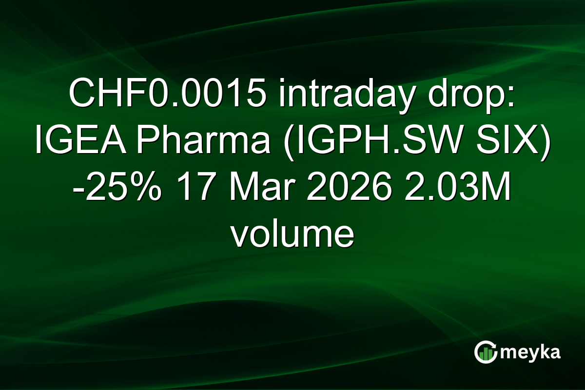 CHF0.0015 intraday drop: IGEA Pharma (IGPH.SW SIX) -25% 17 Mar 2026 2.03M volume